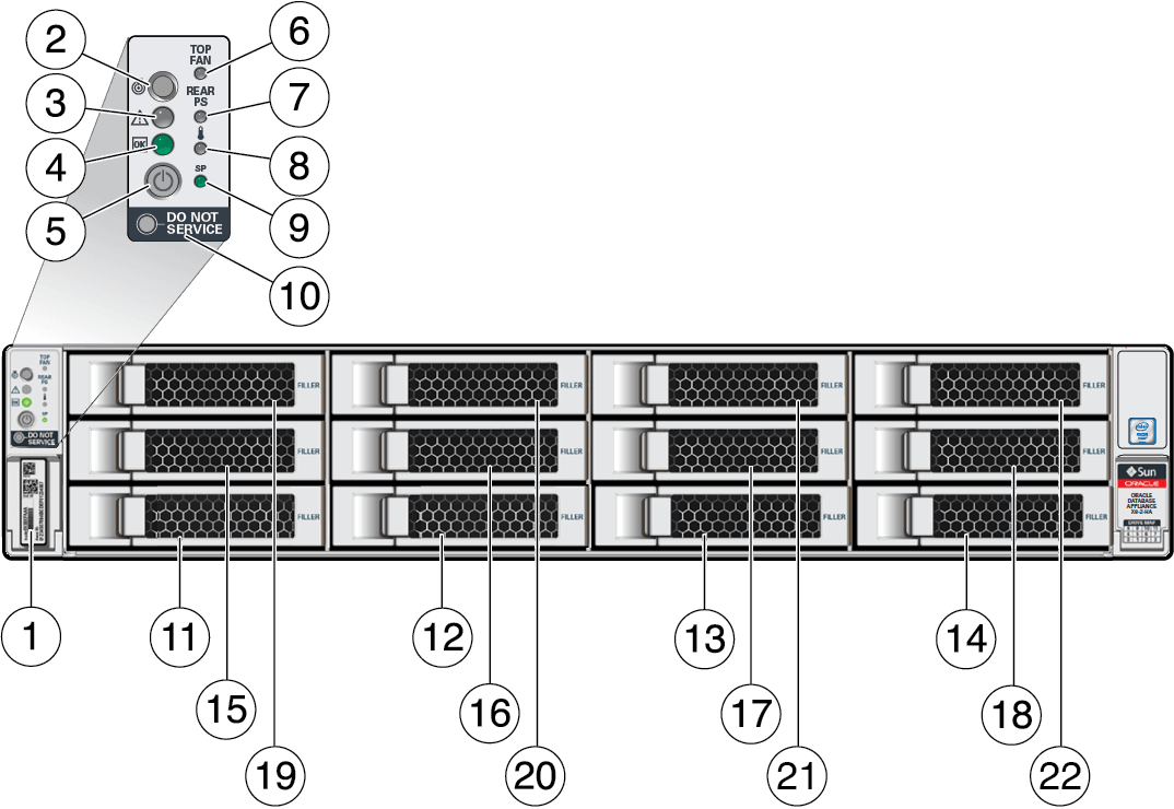 Description of gxxxx-x8-2-ha_front_panel.png follows Description of gxxxx-x8-2-ha_front_panel.png follows