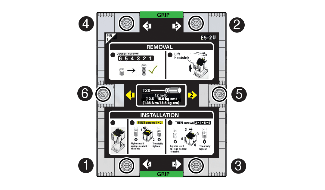 Description of aog-214_heatsink-screw-remove-order.png follows