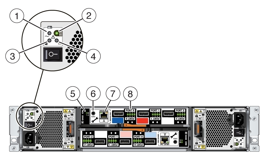 Description of a2788_odaplus-storage-mod-leds.jpg follows