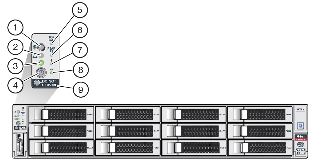 Description of g7308_x8-2ha_front_panel_leds.jpg follows Description of g7308_x8-2ha_front_panel_leds.jpg follows