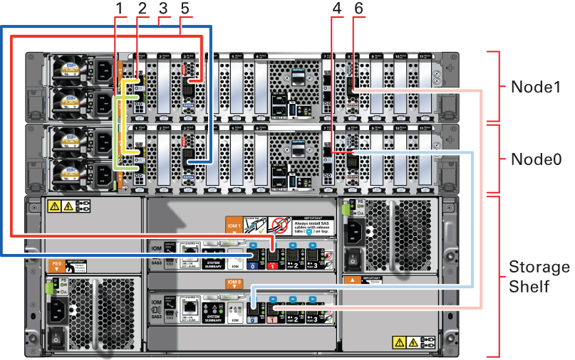 Description of x8-2ha_pic1.png follows Description of x8-2ha_pic1.png follows