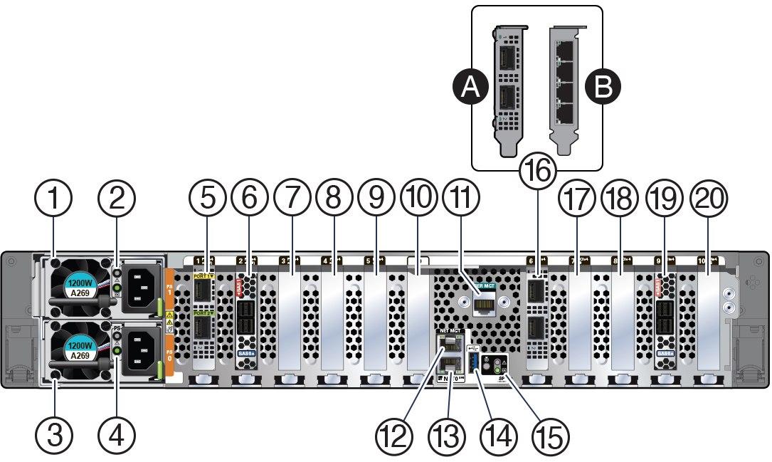 Description of g7740_x9-2-ha-rear-2-nics.jpg follows