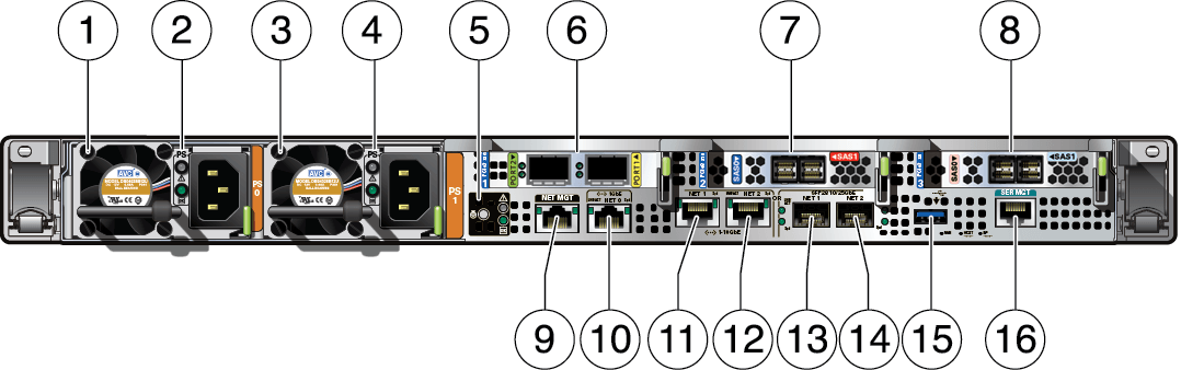 Description of gxxxx-x7-2ha_rear_view_callouts.png follows