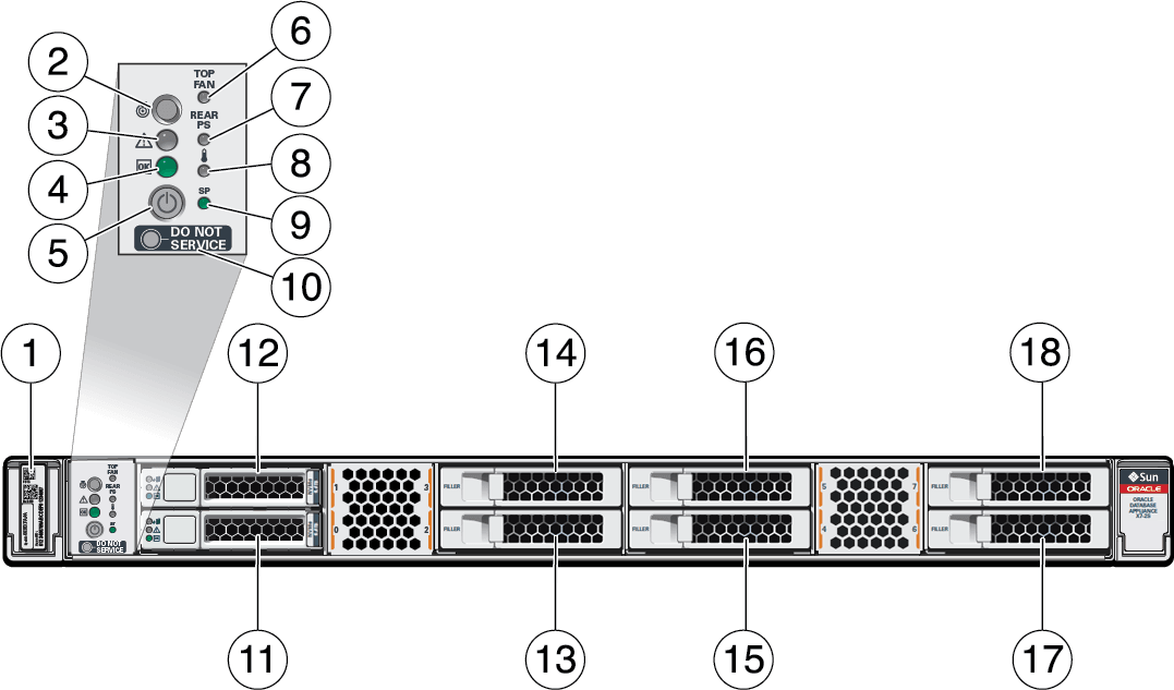 Description of gxxxx-x7-2sm_front_panel.png follows