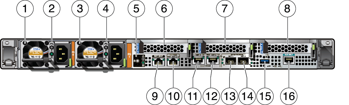 Description of gxxxx-x7-2sm_rear_panel.png follows