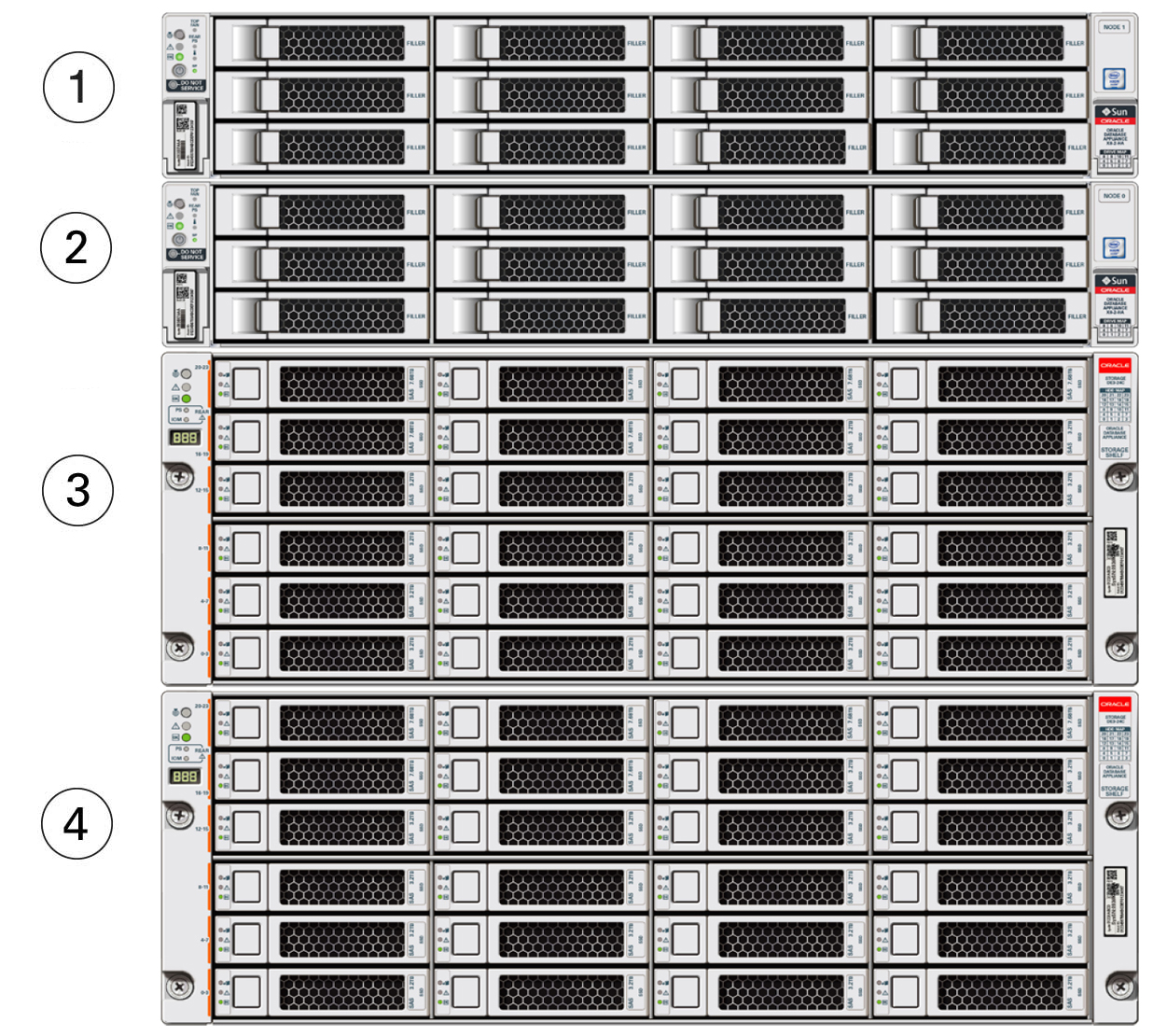 Description of gxxxx-x8-2ha-front-callouts.jpg follows