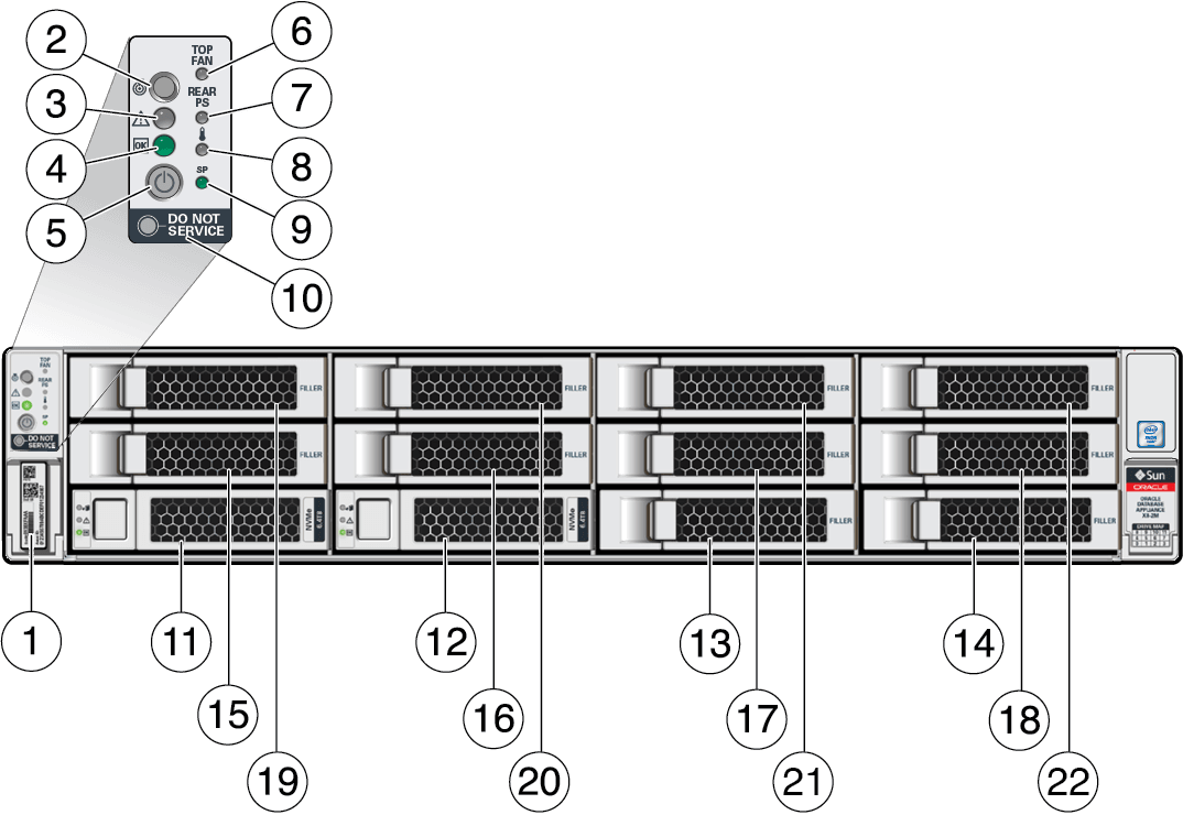 Description of gxxxx-x8-2sm_front_panel.png follows