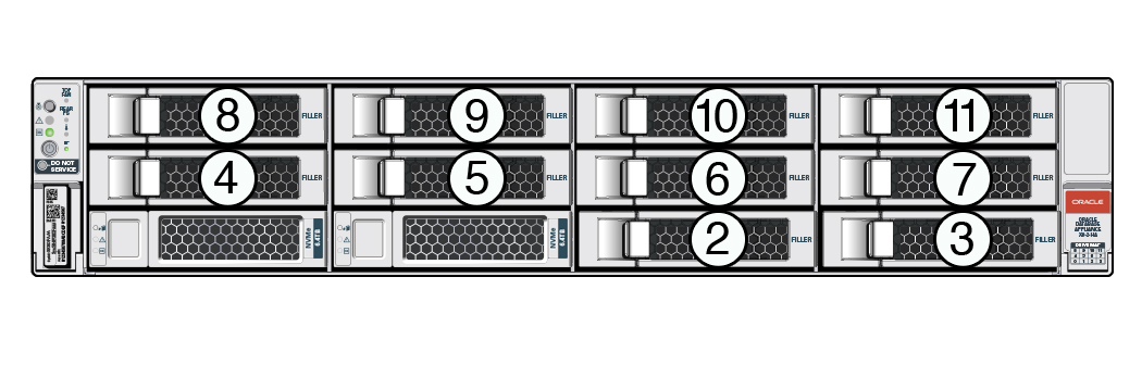 Description of g7745_x9-2l-drive-expansion-slots.jpg follows Description of g7745_x9-2l-drive-expansion-slots.jpg follows