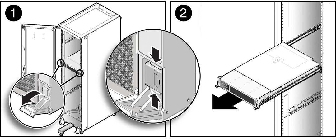 Description of aog-251_server-maint-position.png follows