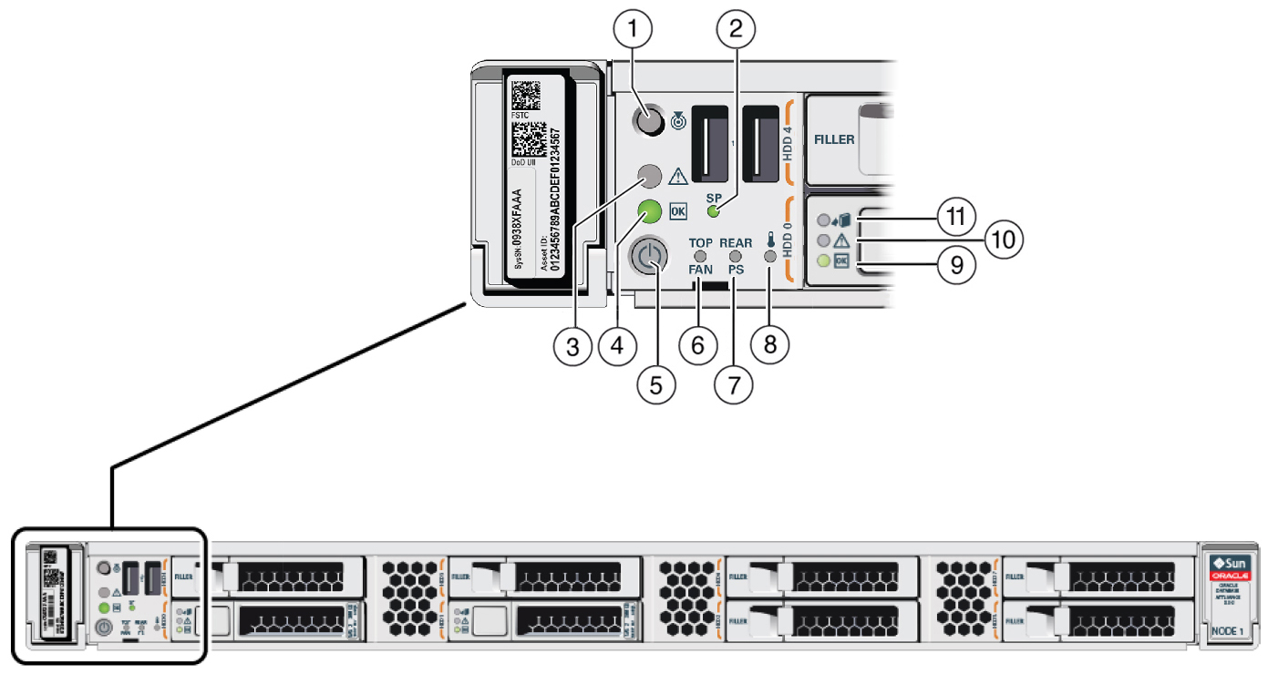Description of a1222_front_panel_indicators_x3-x4.jpg follows Description of a1222_front_panel_indicators_x3-x4.jpg follows
