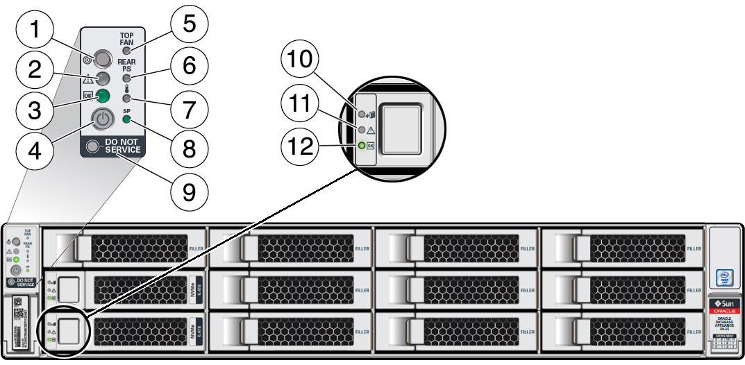 Description of g7307a_x8-2s_front_leds.jpg follows Description of g7307a_x8-2s_front_leds.jpg follows