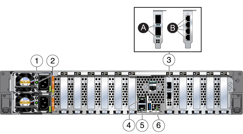 Description of g7316_x8-2sm_rear_leds_2_nics.jpg follows Description of g7316_x8-2sm_rear_leds_2_nics.jpg follows