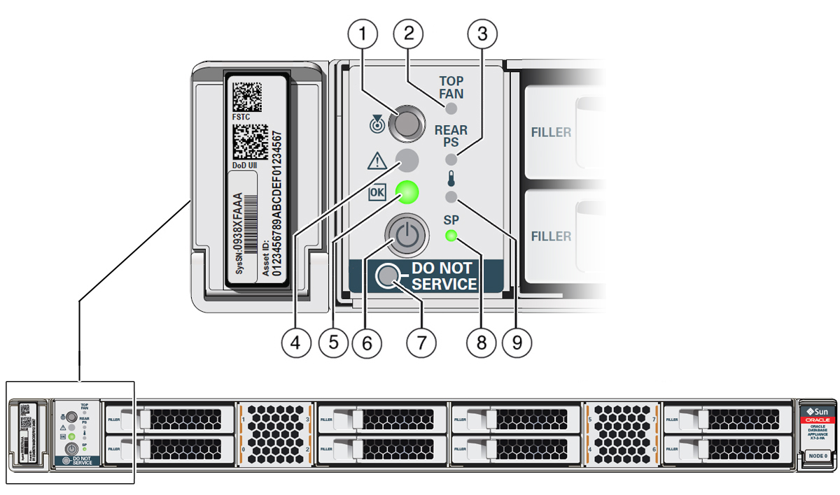 Description of gxxxx-x7-2ha_front_panel_indicators.jpg follows Description of gxxxx-x7-2ha_front_panel_indicators.jpg follows