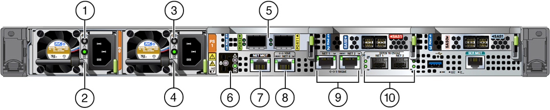 Description of gxxxx-x7-2ha_rear_panel_indicators.jpg follows Description of gxxxx-x7-2ha_rear_panel_indicators.jpg follows