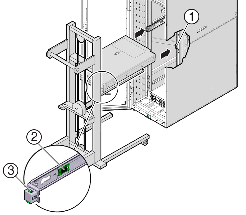 Figure showing the server with mounting brackets being inserted into the slide-rails.