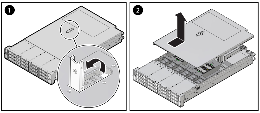 Figure showing the server top cover being removed.
