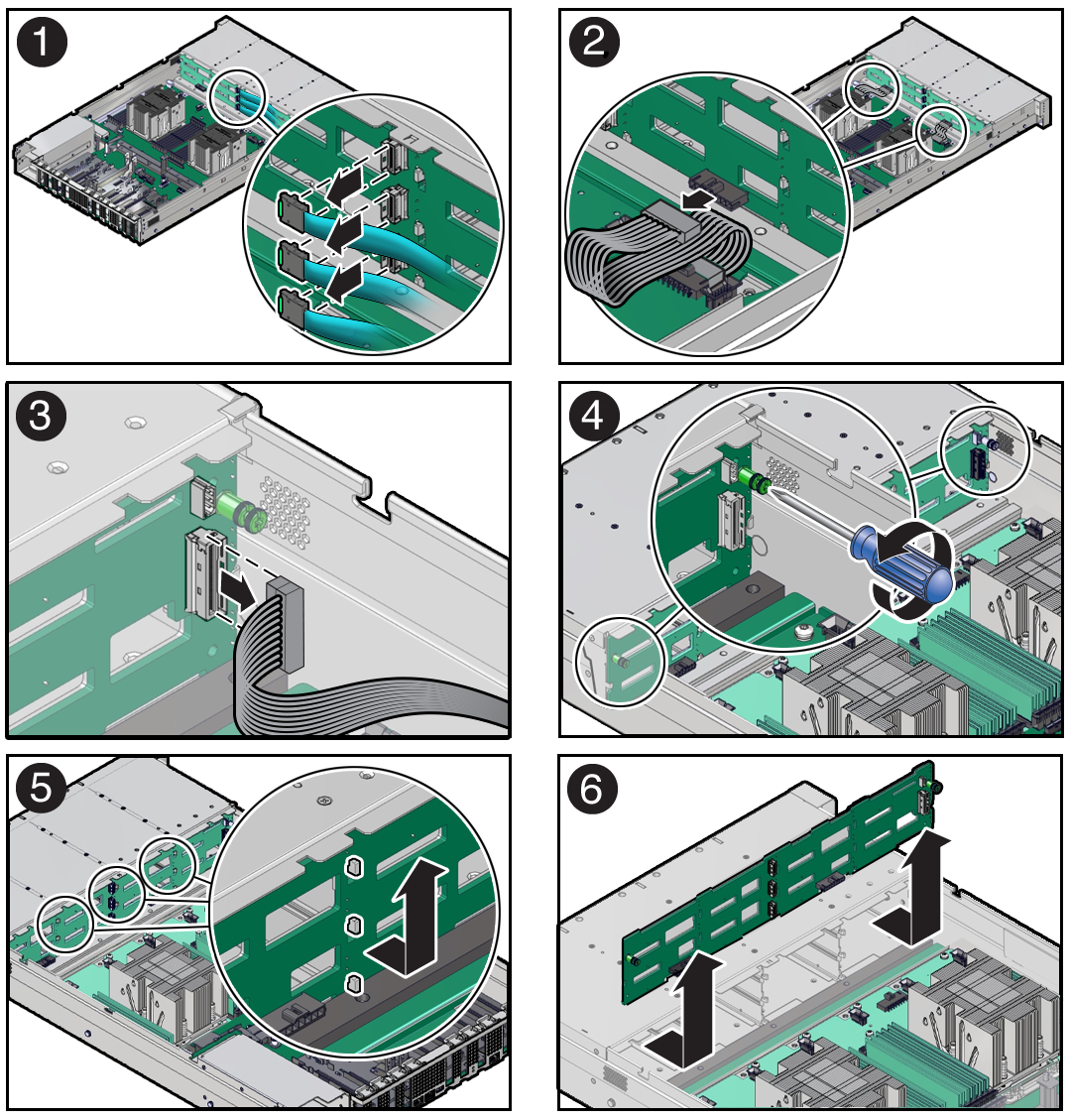 Figure showing the 12-Disk backplane being removed from the server.