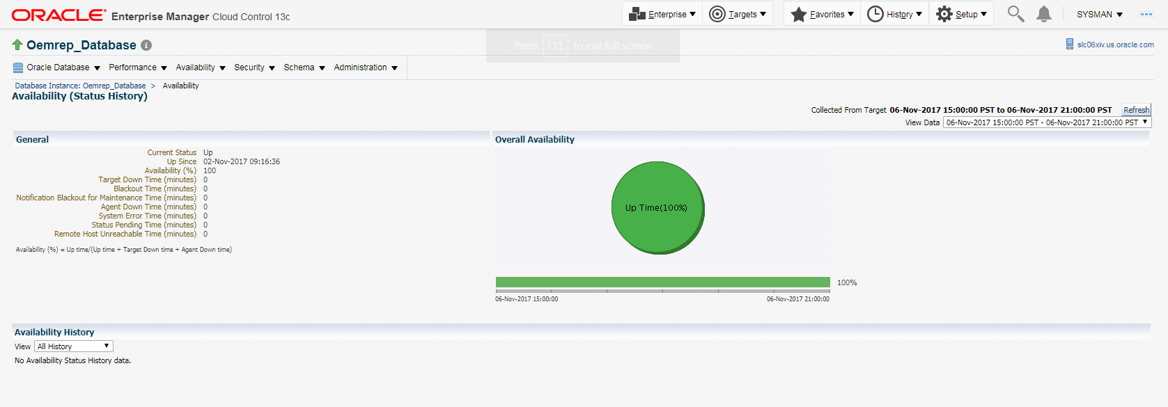 Graphic shows availability history before the retroactive outage has been defined.