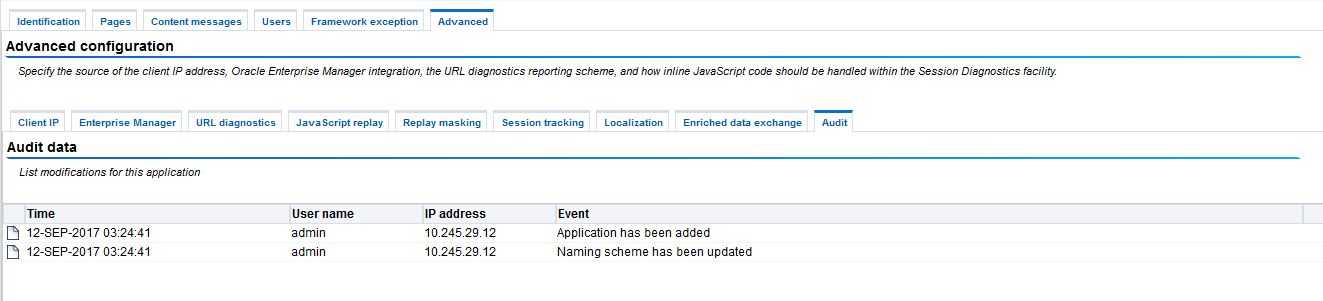Audit data Audit data