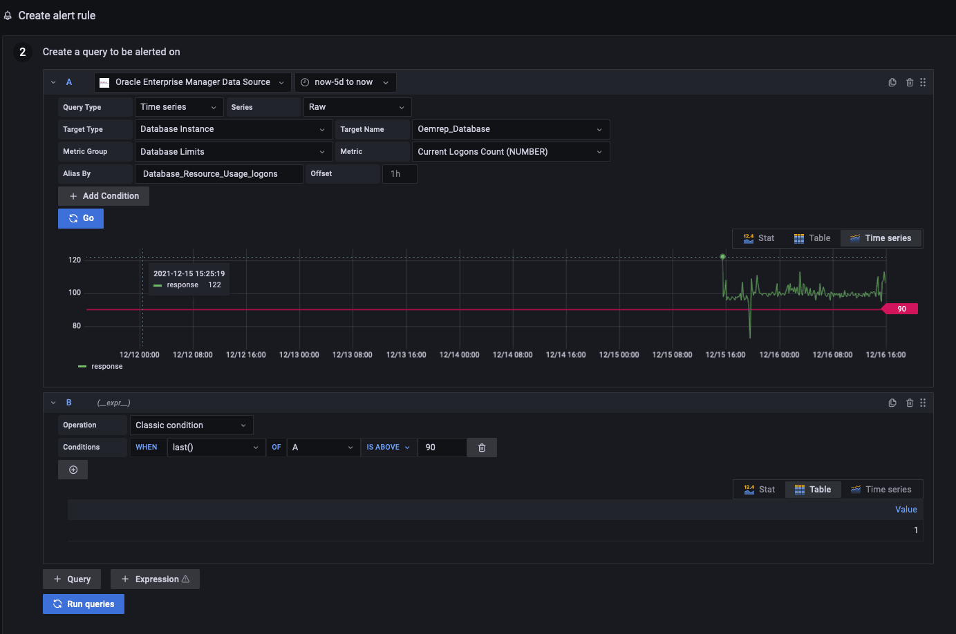 Creating an alerting rule in grafana