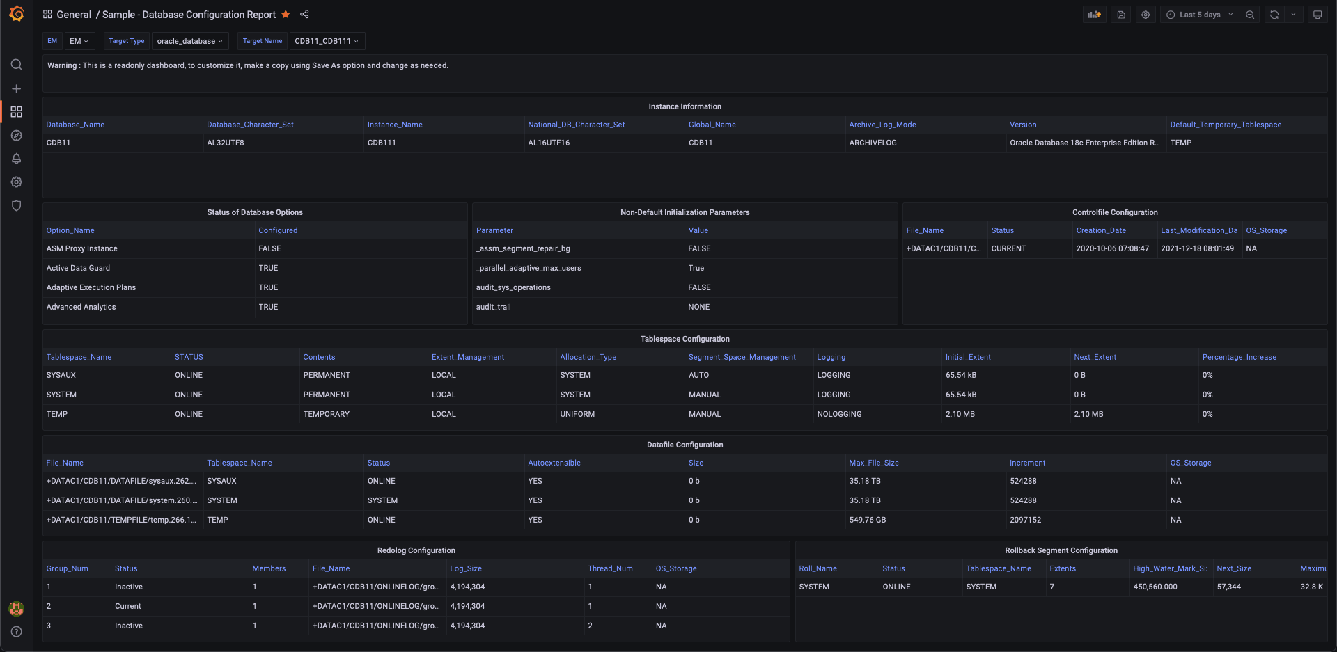 Graphic shows the database configuration dashboard. Graphic shows the database configuration dashboard.