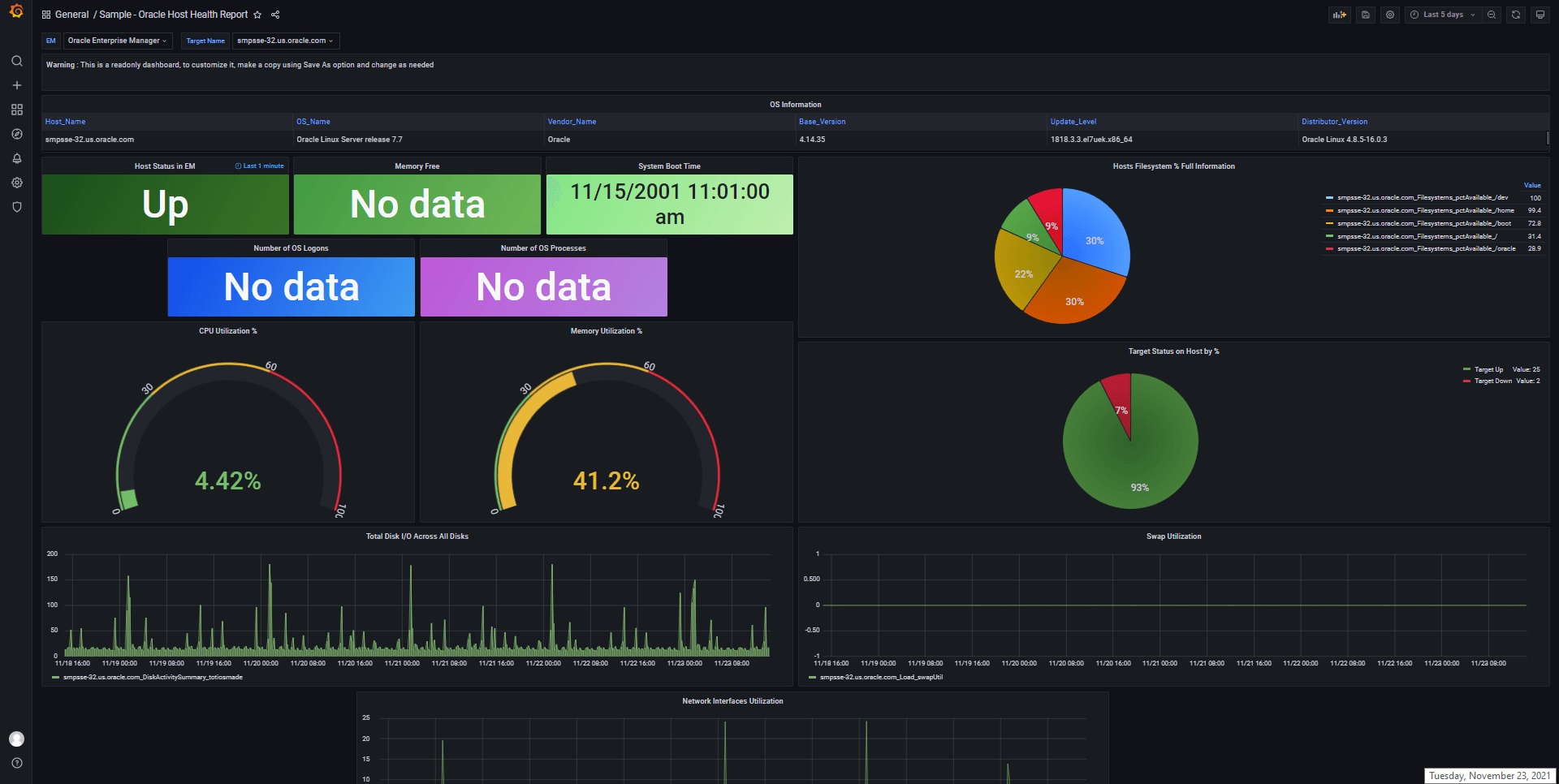 The dashboard is a single pane view of the status and health of a host. The dashboard is a single pane view of the status and health of a host.