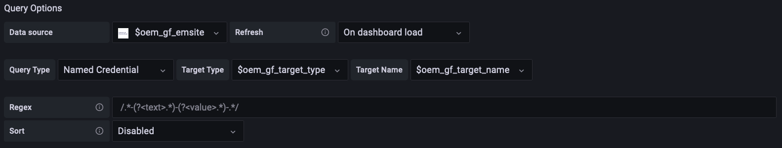 Named credential definition Named credential definition