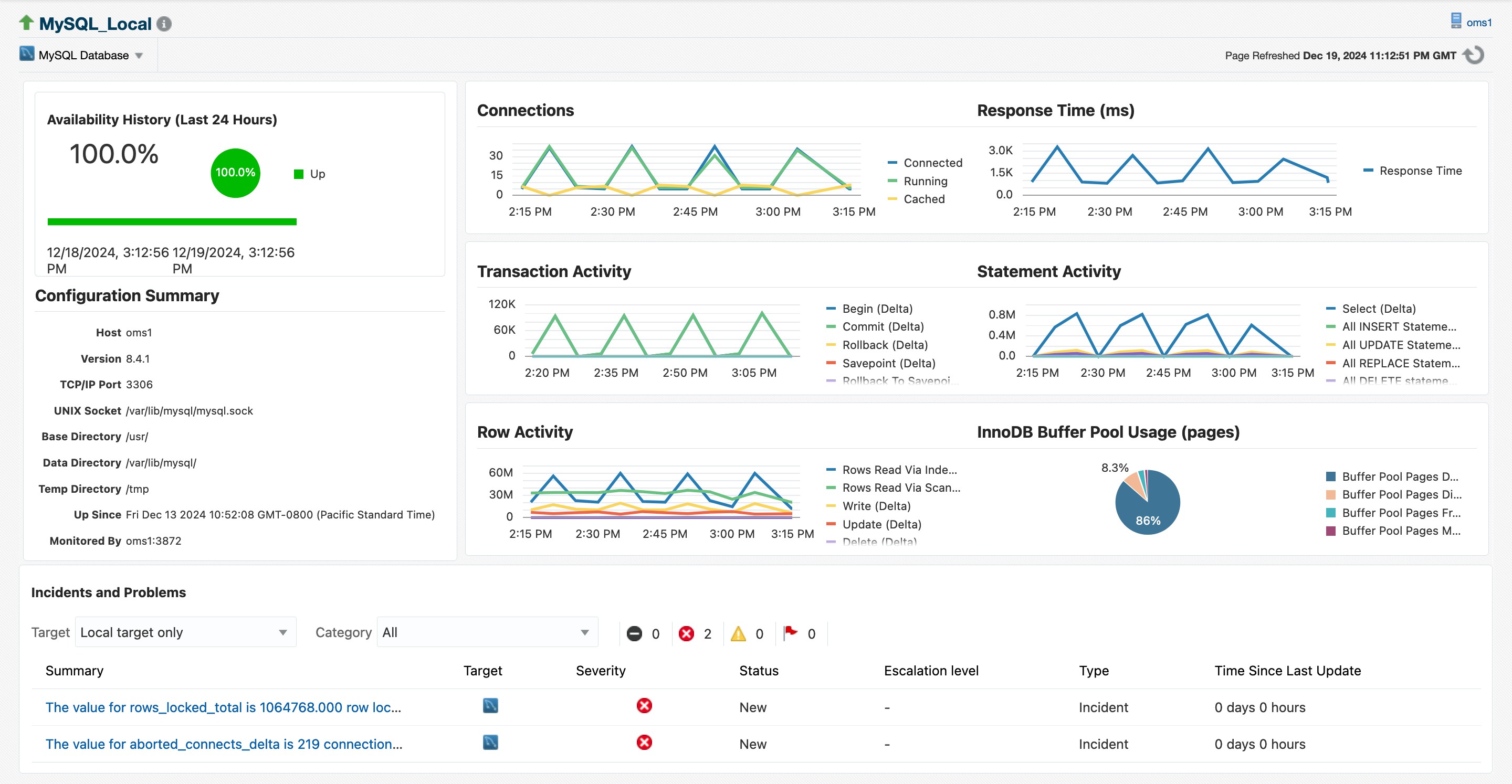 MySQL Database target page