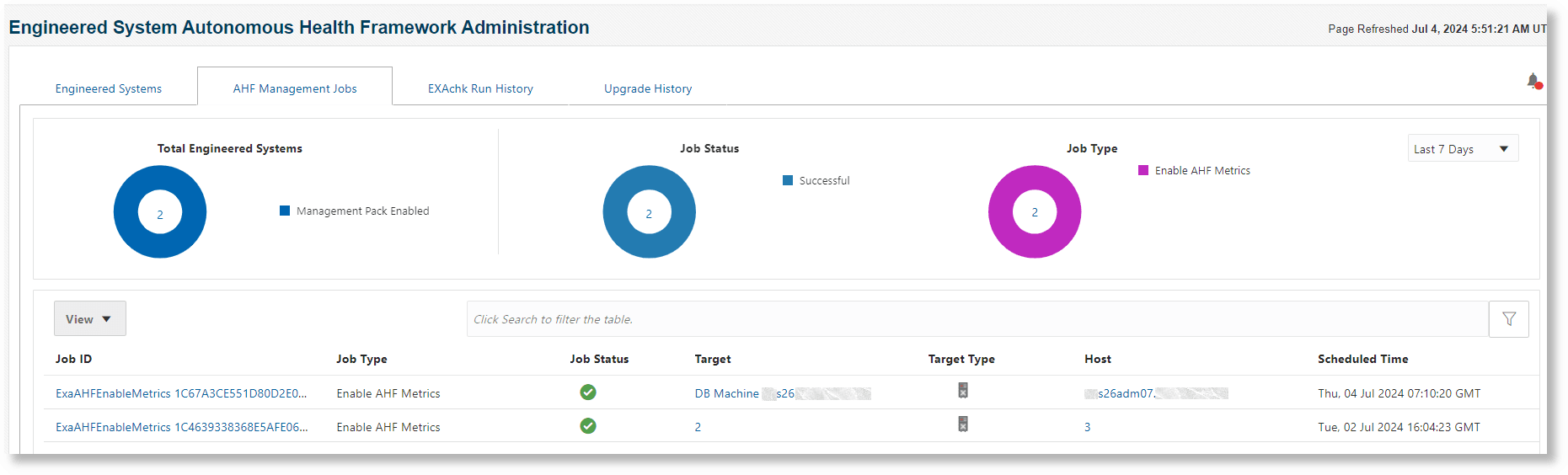 AHF Management Jobs tab