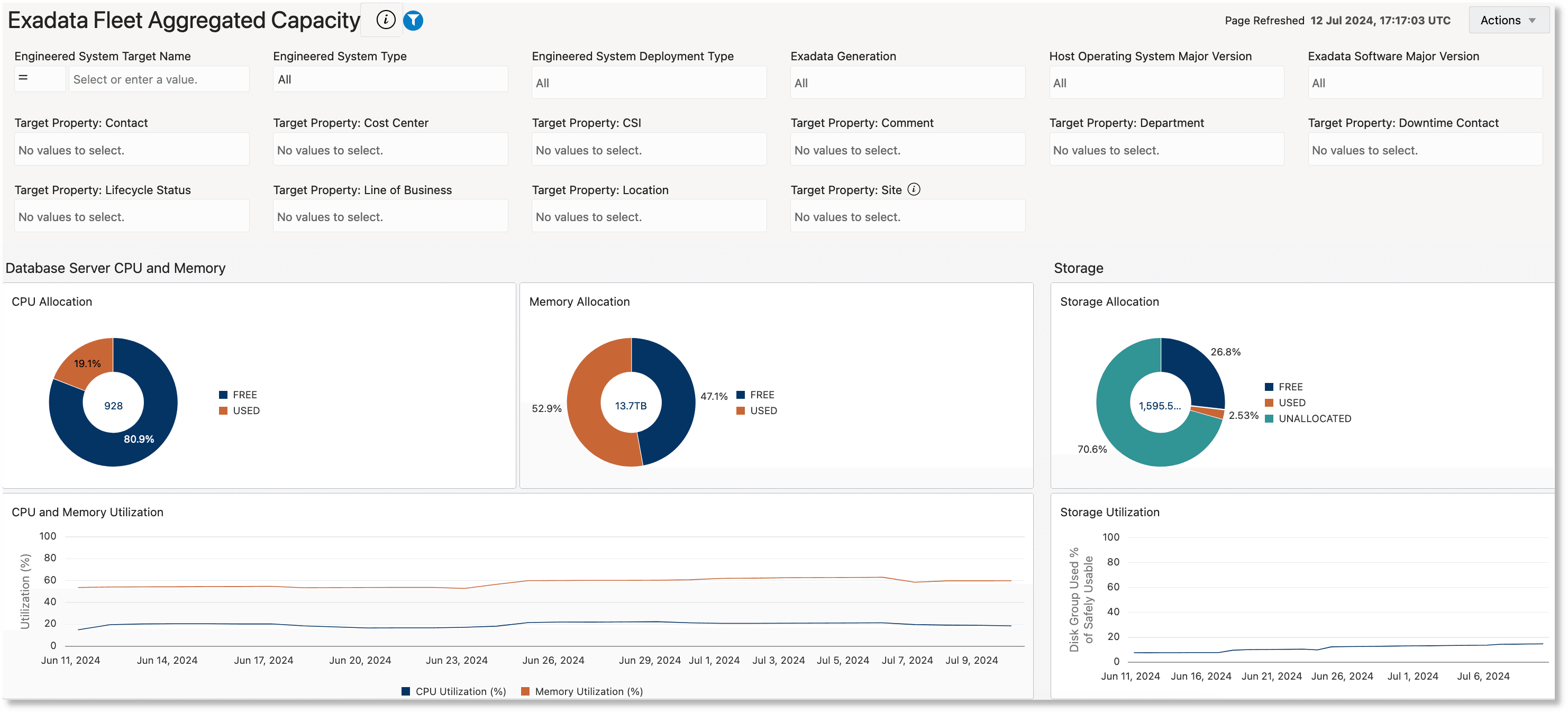 Database Server CPU and Memory and Storage Database Server CPU and Memory and Storage