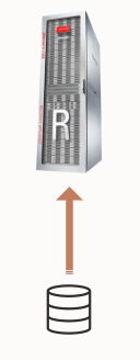 MAA Standard Backup Configuration MAA Standard Backup Configuration