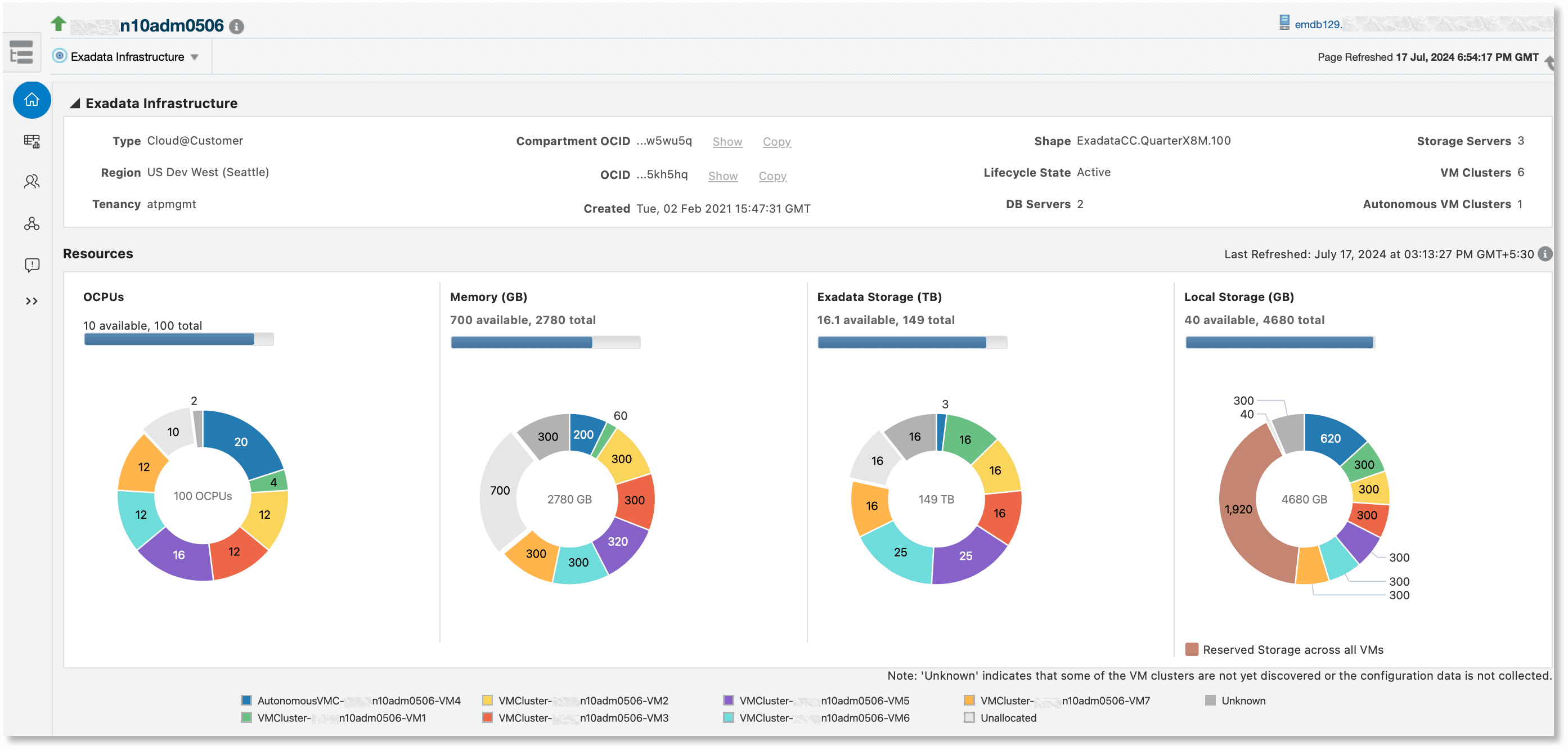 Exadata Infrastructure target home page Exadata Infrastructure target home page