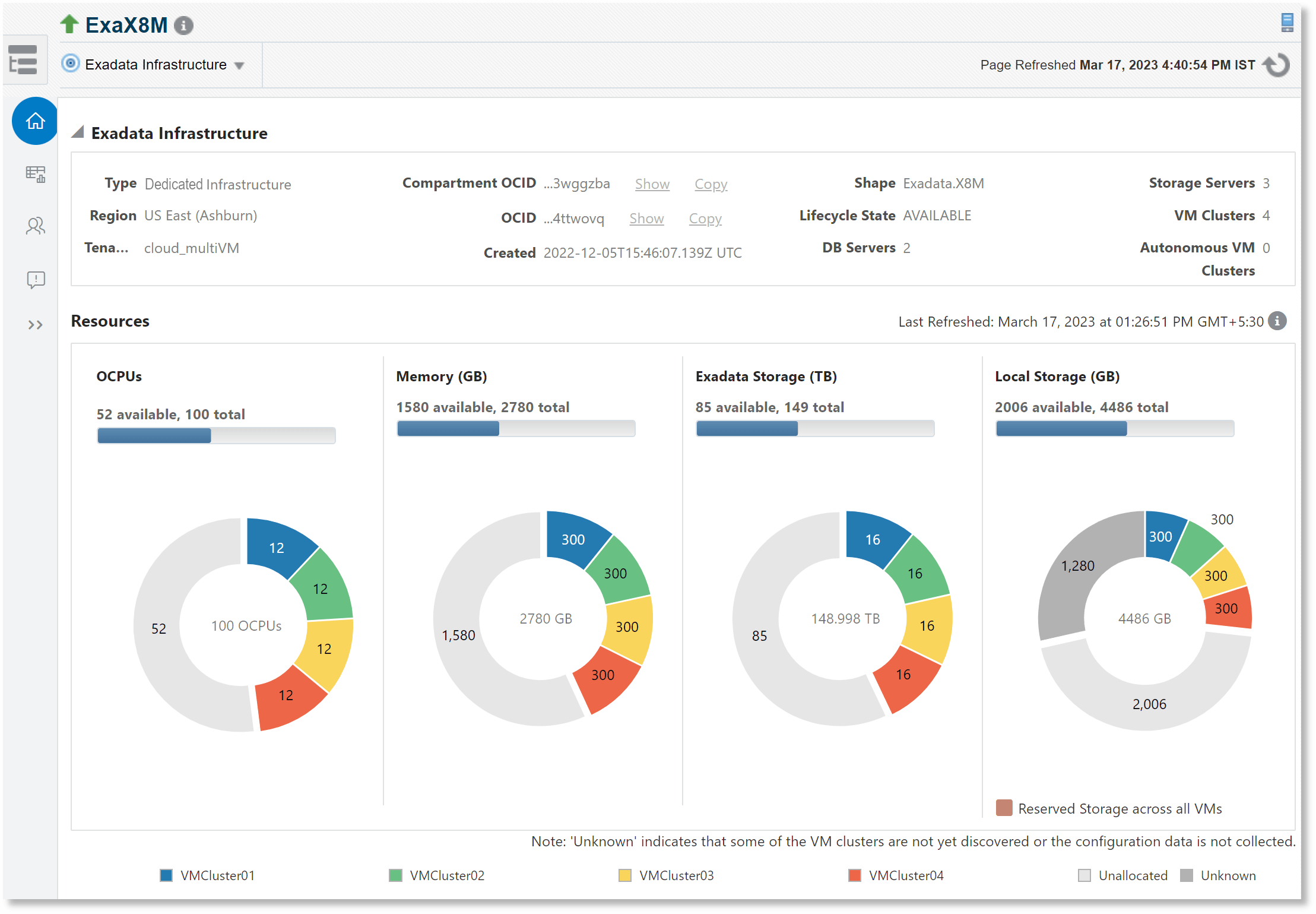 Home page of ExaCS target with multiple VM clusters