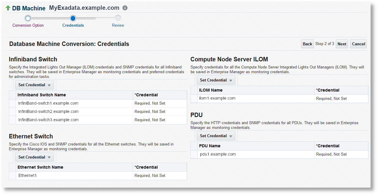 Database Machine Conversion: Credentials