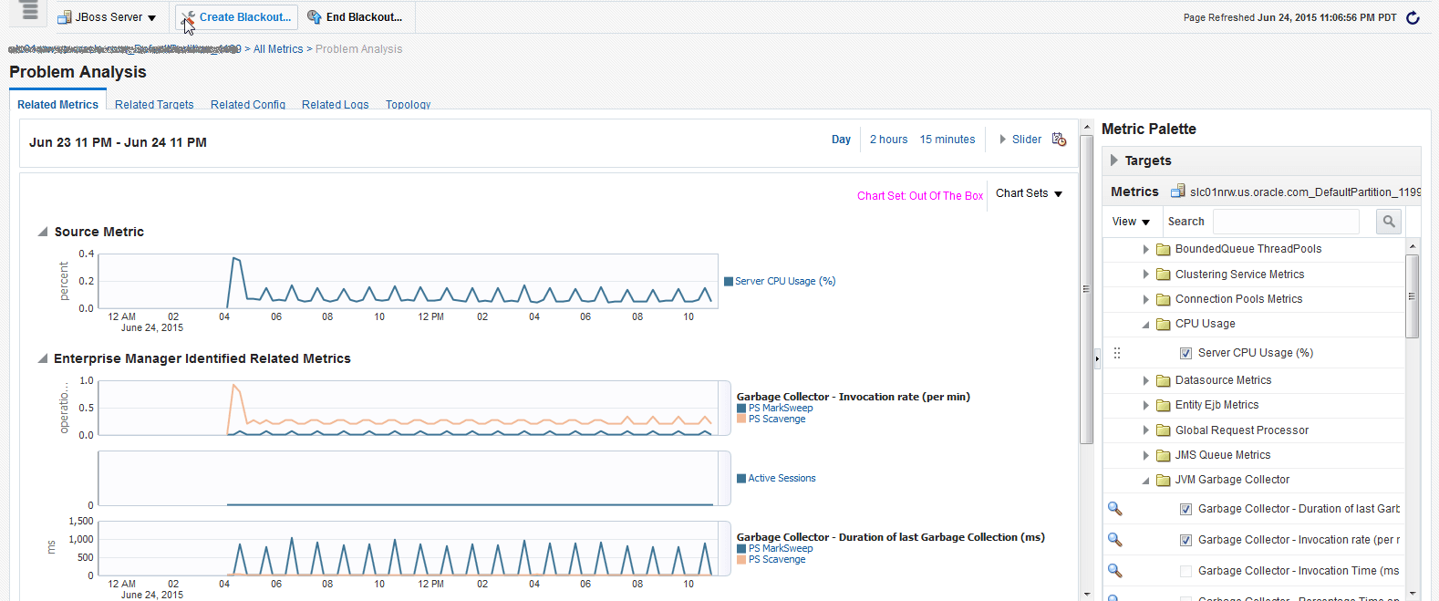 JBoss problem analysis page