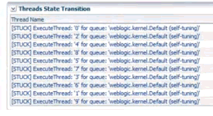 Graphic described in text.