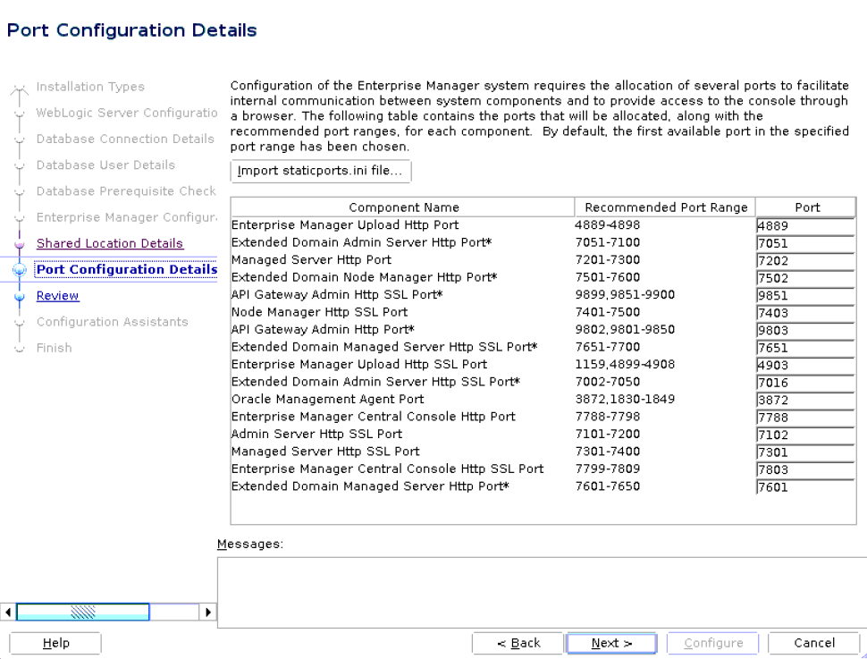 Port Configuration Details