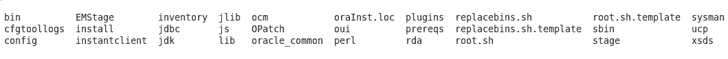 Contents of the Agent Home within the Agent Base Directory Contents of the Agent Home within the Agent Base Directory