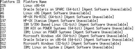 Output of list_add_host_platforms -all Output of list_add_host_platforms -all