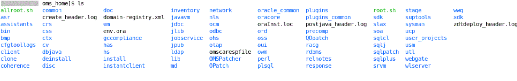 oms_home Contents for a Fresh Installation oms_home Contents for a Fresh Installation