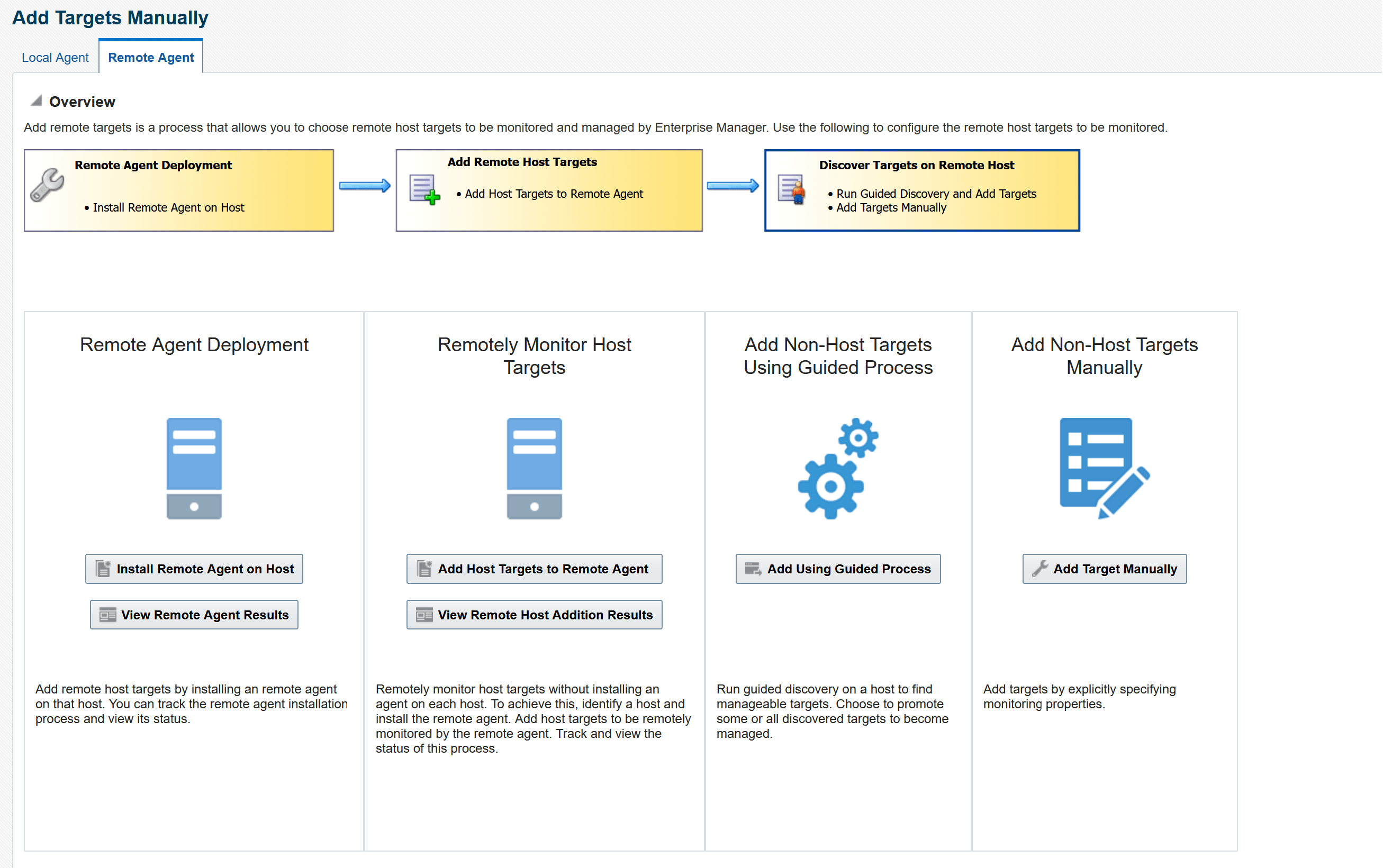 Remote Agent Remote Agent