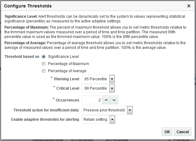 Configure adaptive thresholds dialog