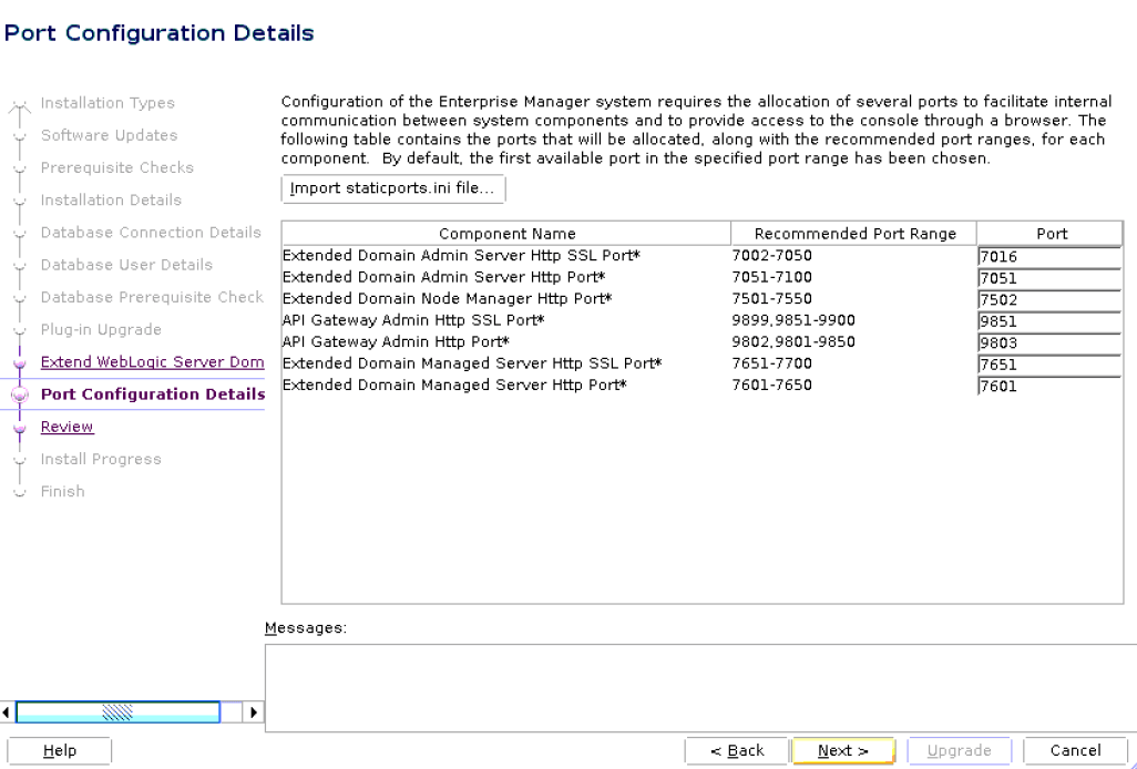 Port Configuration Details