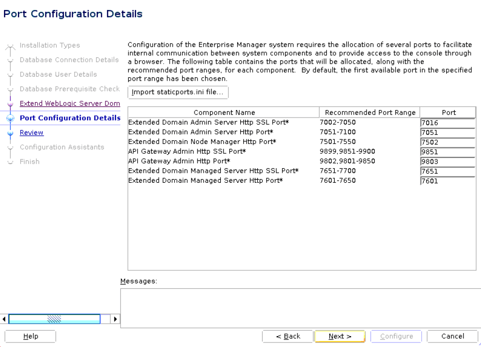 Port configuration details