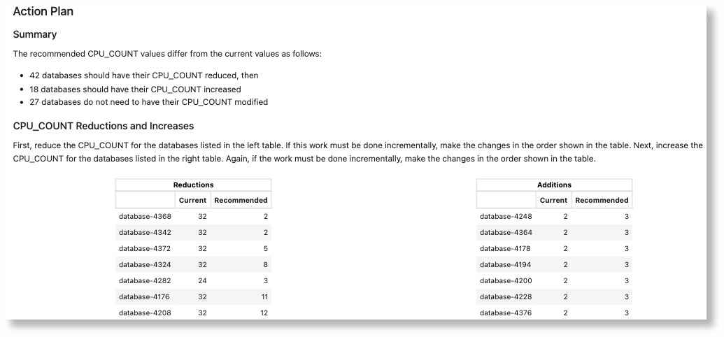 recommended actions to mitigate any CPU impacts