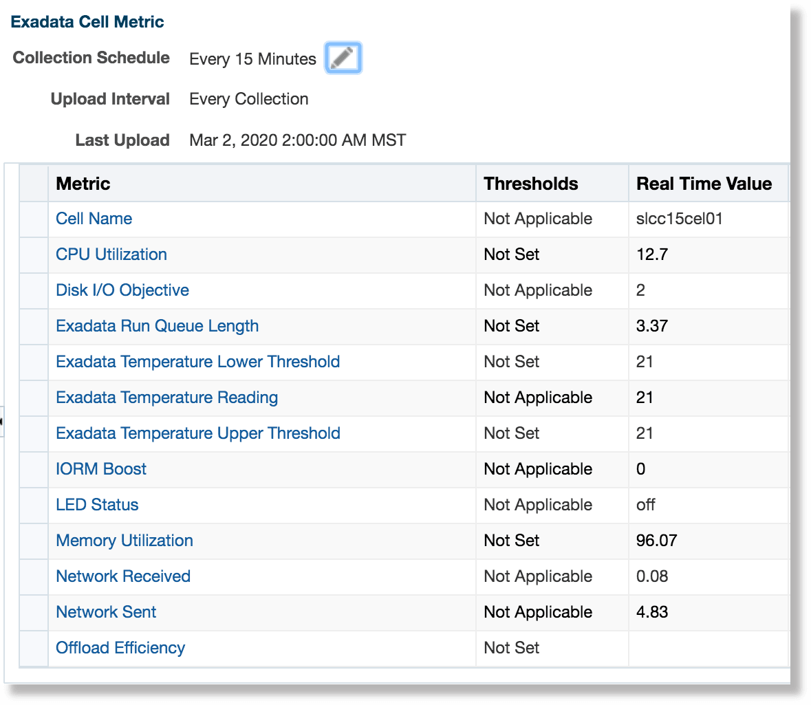 Exadata Cell Metric Exadata Cell Metric
