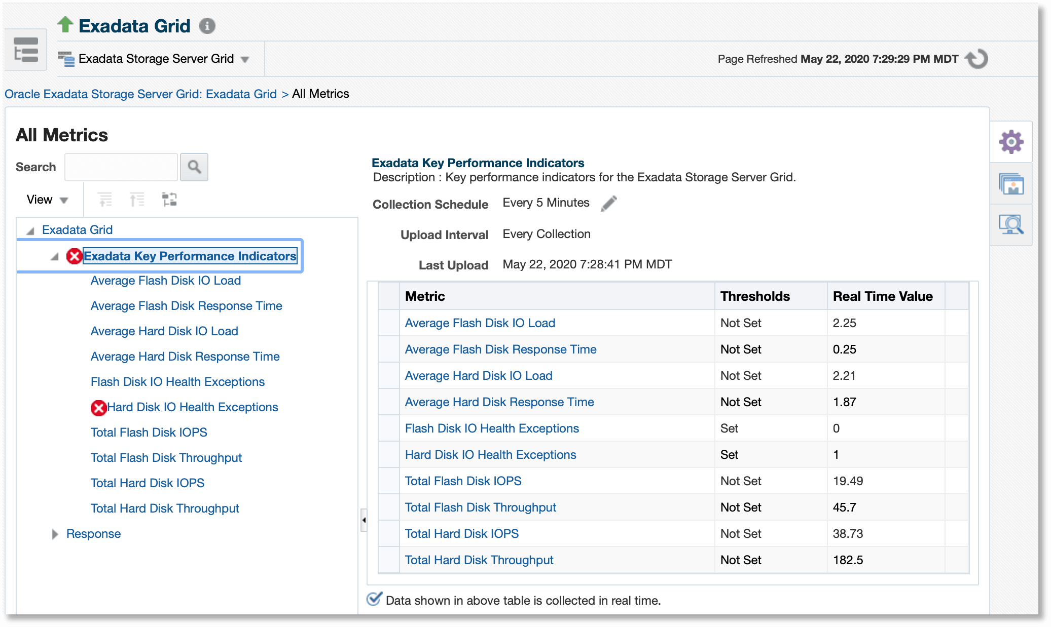 KPI Metrics for Exadata Storage Server Grid