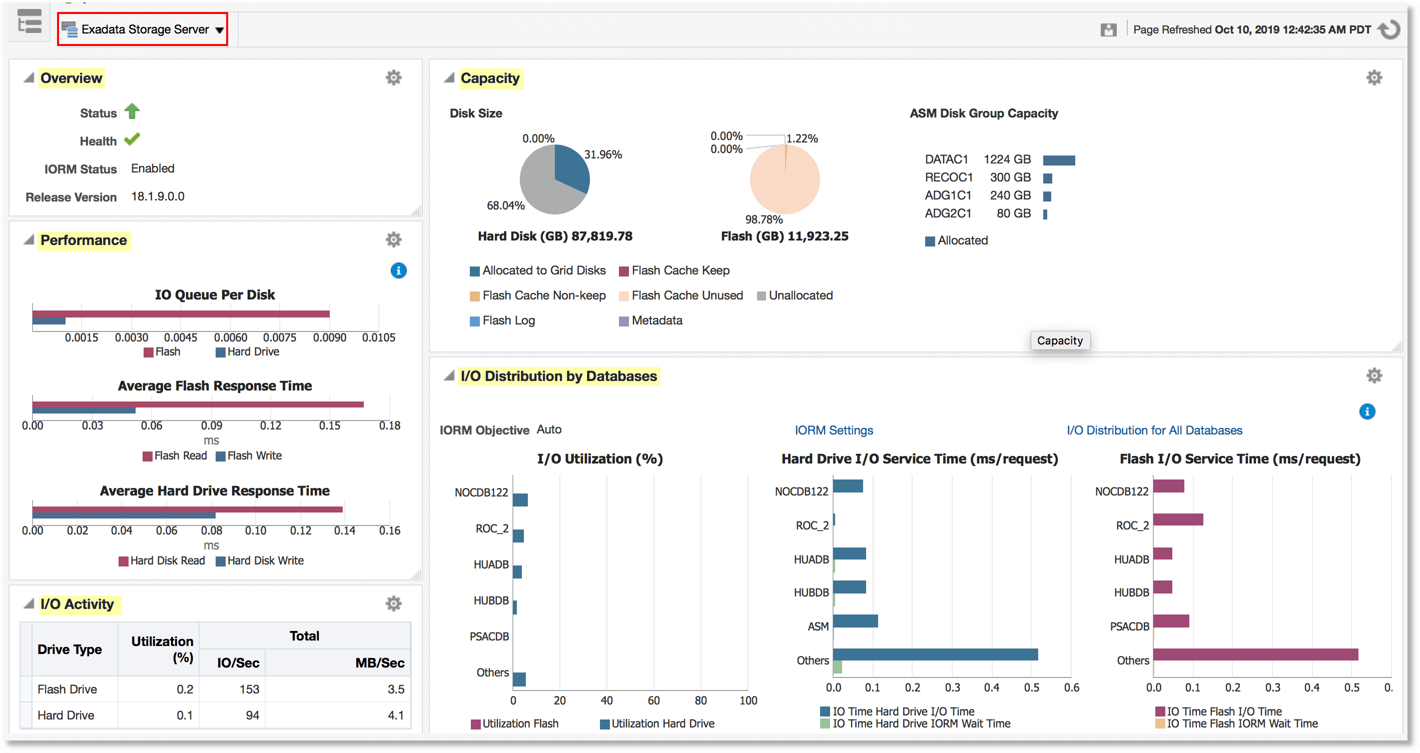 Exadata Storage Server home page