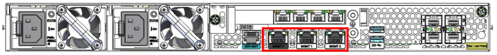 Diagram showing Management Ports