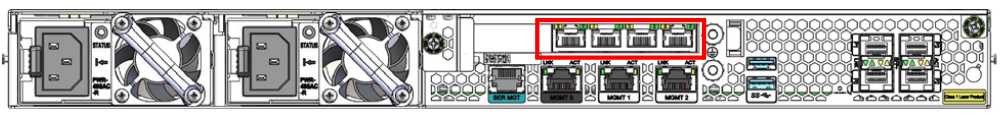 T1E1 ports T1E1 ports